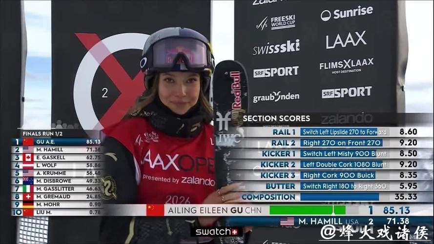 谷爱凌斩获个人世界杯第20冠 谷爱凌斩获个人世界杯第20冠