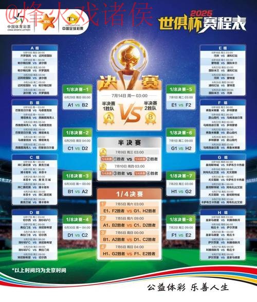 免费热门世界杯竞猜活动详解