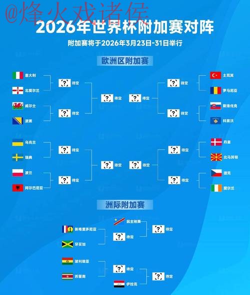 2026世界杯盘口平台最佳推荐分析 2026世界杯盘口平台最佳推荐分析